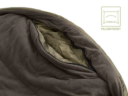 Guļammaiss Delphin ThermoMASTER 2x1