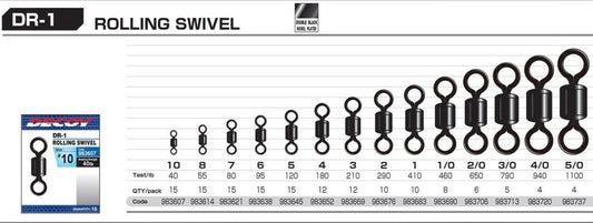 Griezuļi Decoy DR-1