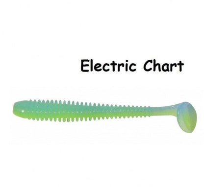 Keitech Swing Impact Lure 3″/7.5cm , Gumijas mānekļi no Japānas