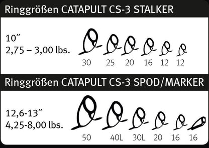 25% IZPĀRDOŠANA - SPORTEX Catapult Carp CS-3, Karpu, SPOD, Distance Makšķerkāti