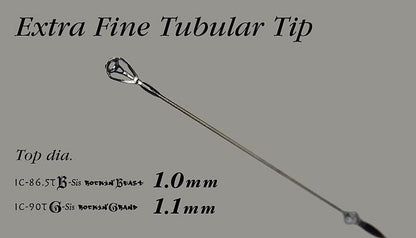 Spinings TICT Ice Cube Rockin Beast, IC-86.5TB-Sis , 260cm , 0.4-18gr