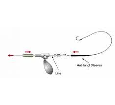 Anti tangle sleeves 40mm