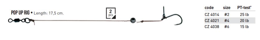 CZ Pop Up Rig Karpu gatavās pavadiņas 2gab