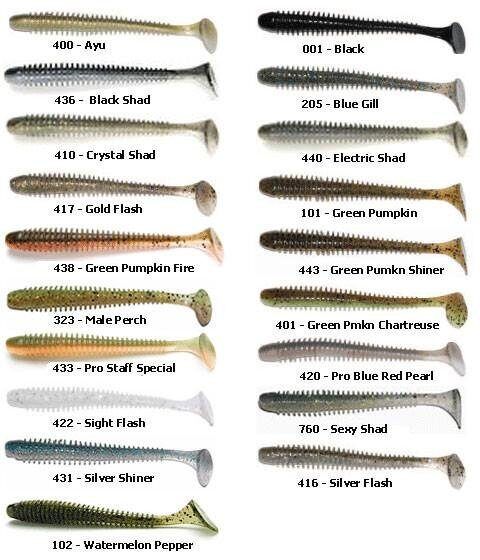 Keitech Swing Impact Lure 4″/10cm , Gumijas mānekļi no Japānas