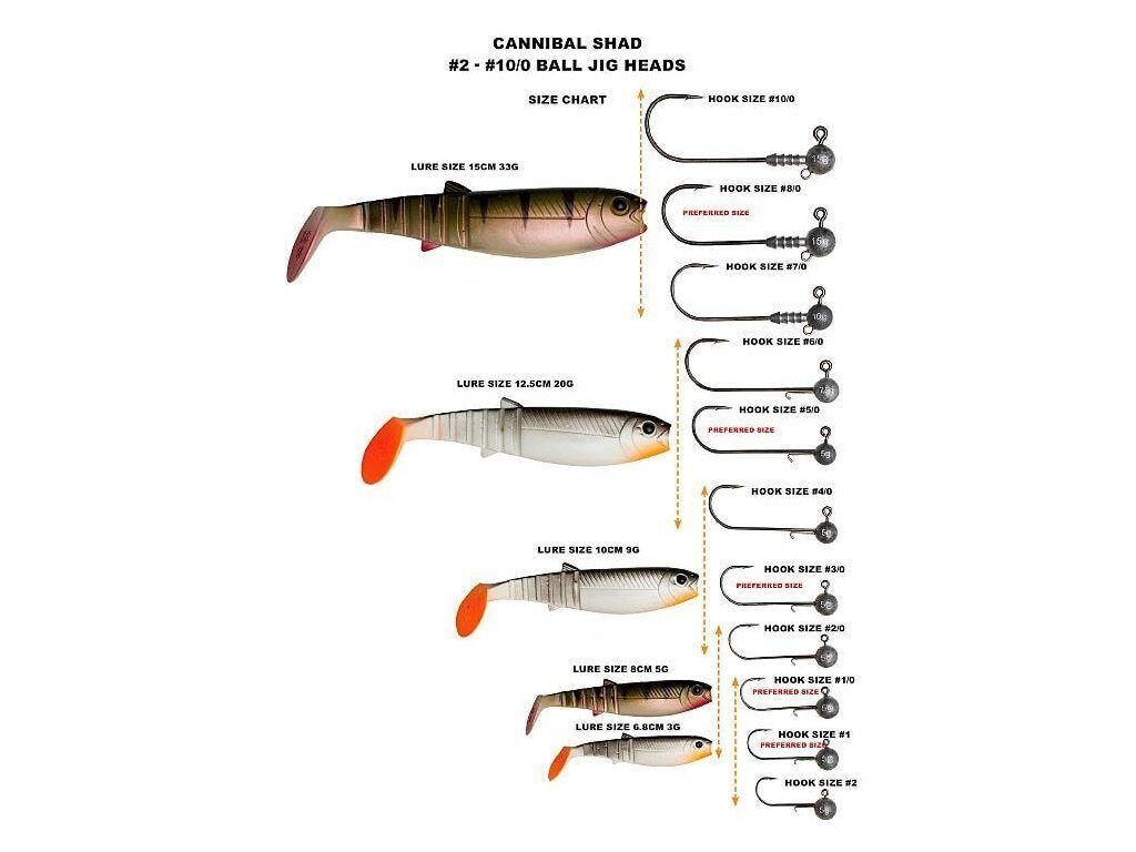 Savage Gear Ball Jighead 4/0 Hook Size / Džiga galva gumijas māneklim 7,5gr. / 10gr. / 20gr.