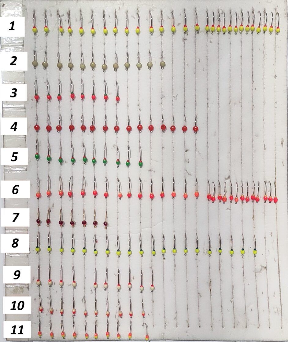 Mormiškas Vimbu makšķerēšanai , 11 dažādas mormiškas