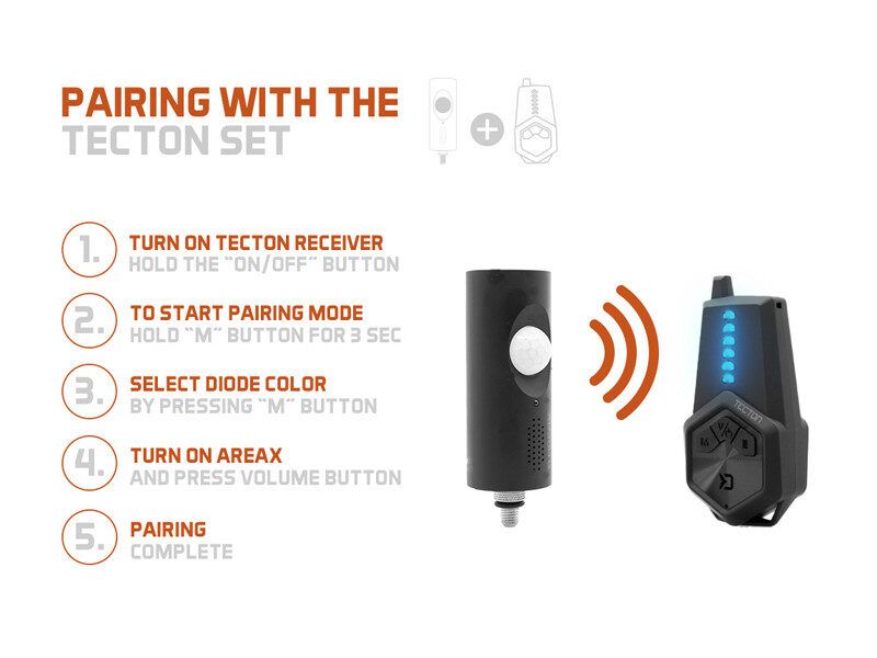 Kustību sensors Delphin AreaX