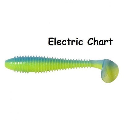 Keitech Swing impact Fat Lure 6.8"/17cm , Resnie gumijas mānekļi