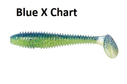 Keitech Swing Impact Lure 2″/5cm , Gumijas mānekļi no Japānas