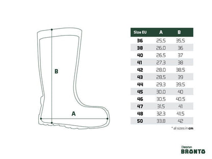 Zābaki Delphin BRONTO