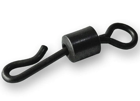 CZ Quick Change Swivel, Ātri maināmais griezulis