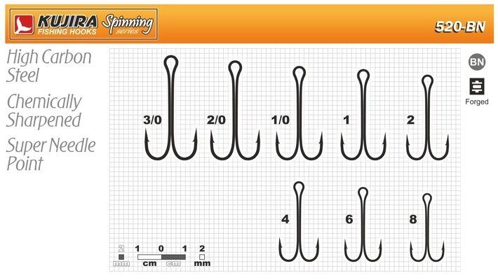 KUJIRA 520 Divžuburi