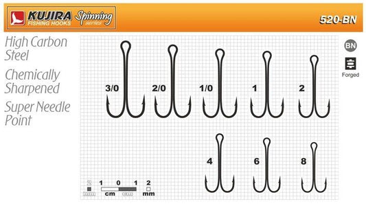 KUJIRA 520 Divžuburi