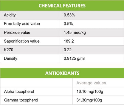 Tīģerriekstu eļļa