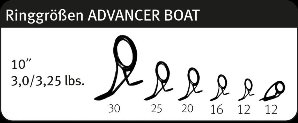 SPORTEX ADVANCER CS-2  Boat 10ft/3m