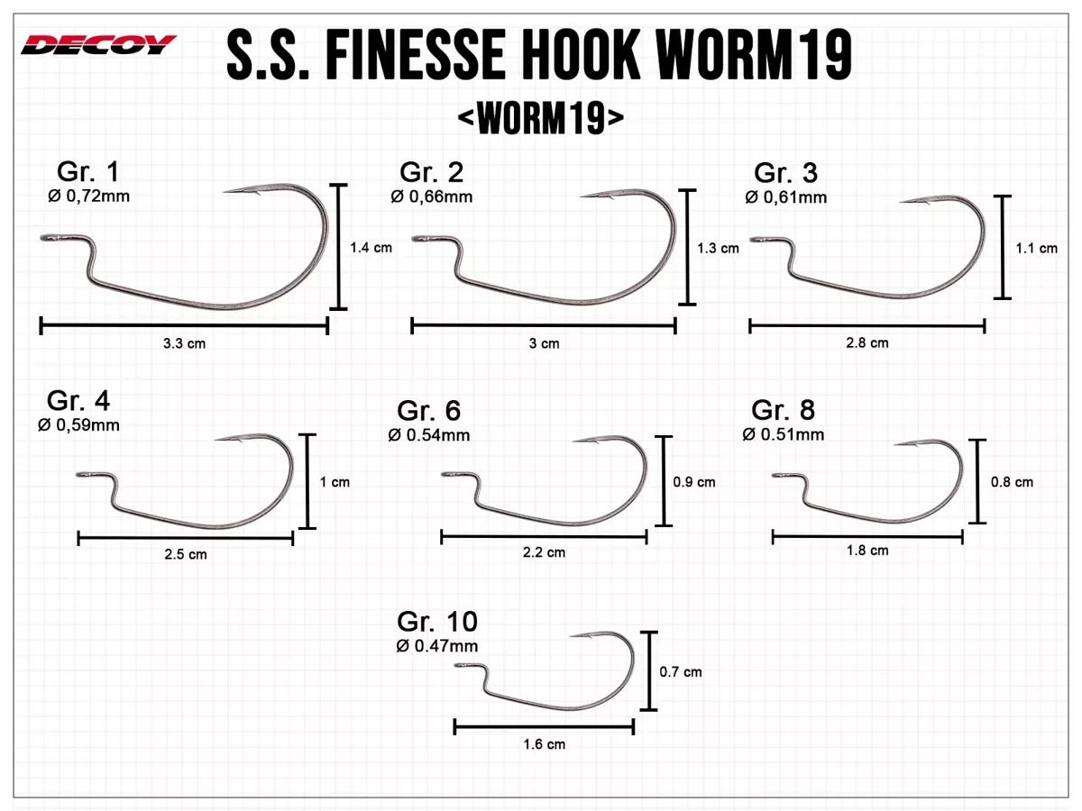 DECOY Worm19 S.S. Hook