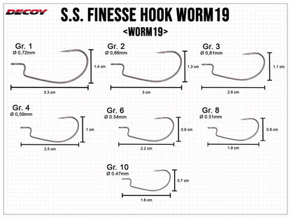 DECOY Worm19 S.S. Hook
