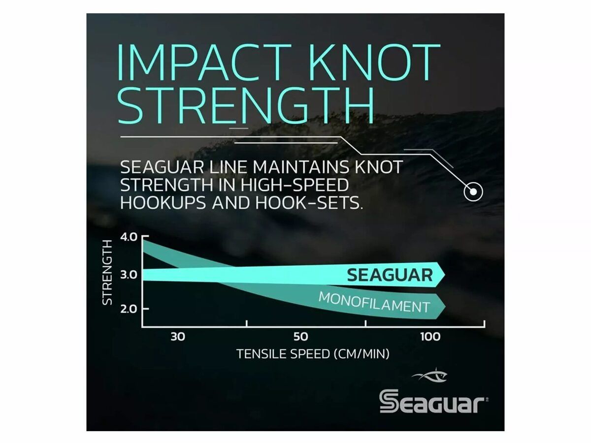 SEAGUAR BLUE LABEL FLUOROCARBON LEADER (15lb, 8lb) 22,8m / Flurokarbona pavadmateriāls