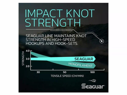 SEAGUAR BLUE LABEL FLUOROCARBON LEADER (15lb, 8lb) 22,8m / Flurokarbona pavadmateriāls