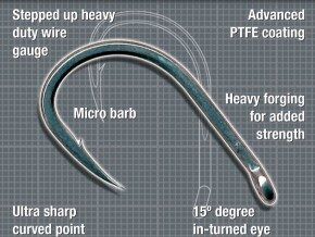 KORDA Wide gape X āķi