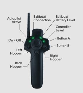 Deeper Quest iebarošanas kuģītis karpu makšķerēšanai