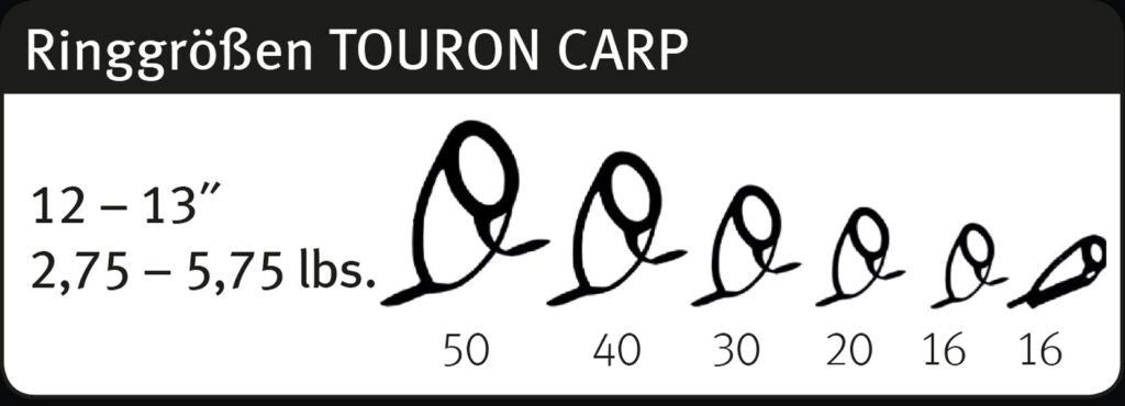 SPORTEX Touron carp, 4 daļīgais Karpu makšķerkāts 12ft/3,6m