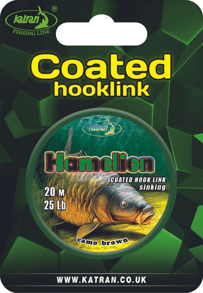 Katran Hamelion, pavadiņu materiāls